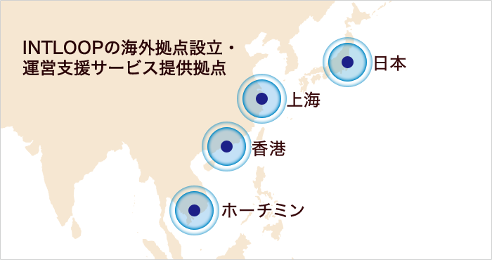 海外拠点設立支援・運営支援サービス